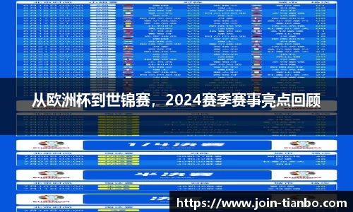 从欧洲杯到世锦赛，2024赛季赛事亮点回顾