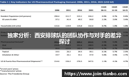 独家分析：西安排球队的团队协作与对手的差异探讨