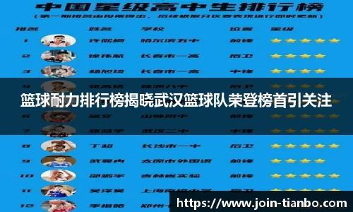 篮球耐力排行榜揭晓武汉篮球队荣登榜首引关注