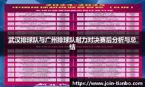 武汉排球队与广州排球队耐力对决赛后分析与总结